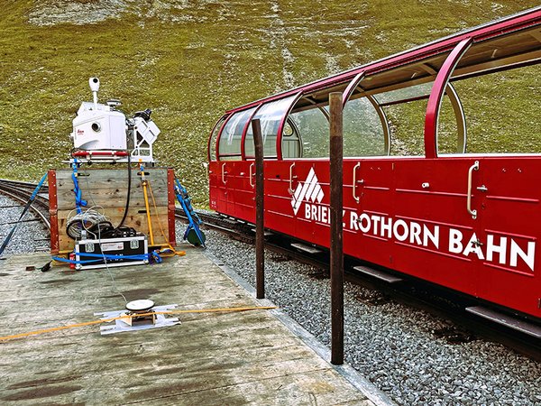 Vermessung der Brienz Rothorn Bahn Vermessung der Brienz Rothorn Bahn