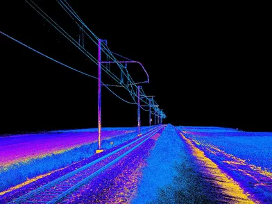 Fahrleitungen Fahrleitungen